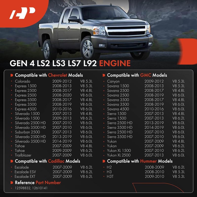 A-Premium LS Gen 4 (IV) Valley Cover Plate Kit, Non AFM/DOD Block Off Plate, Compatible with 2007-2013 Chevy GMC Cadillac Silverado Sierra SUV, LS2 LS3 LS7 L92, 4.8L 5.3L 6.0L 6.2L, Replace # 12598832 - Image 2